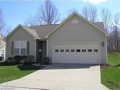 1st image of 398 Deep Creek Cir