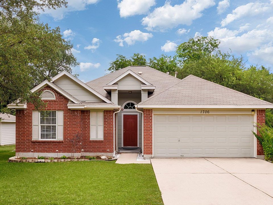 1st image of 1706 Columbine Ln