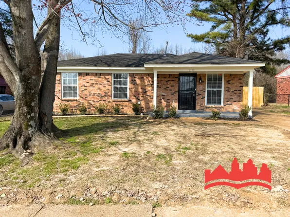 2538 Lisa Ave, Memphis, TN 38127