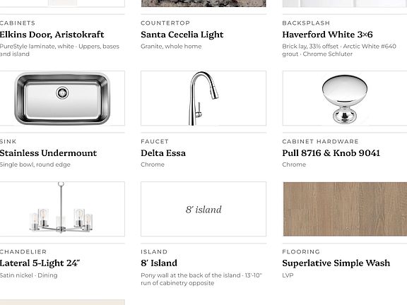 Kitchen selections