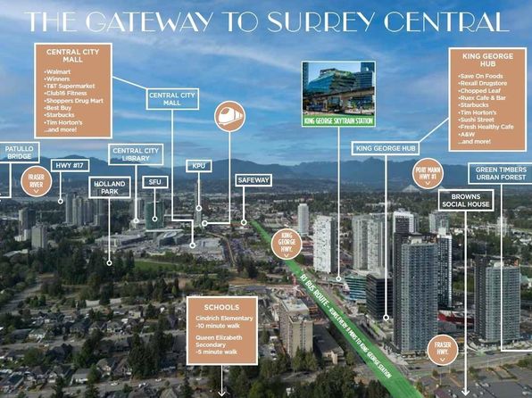 13458 95th Ave #218, Surrey, BC V3V 1N5