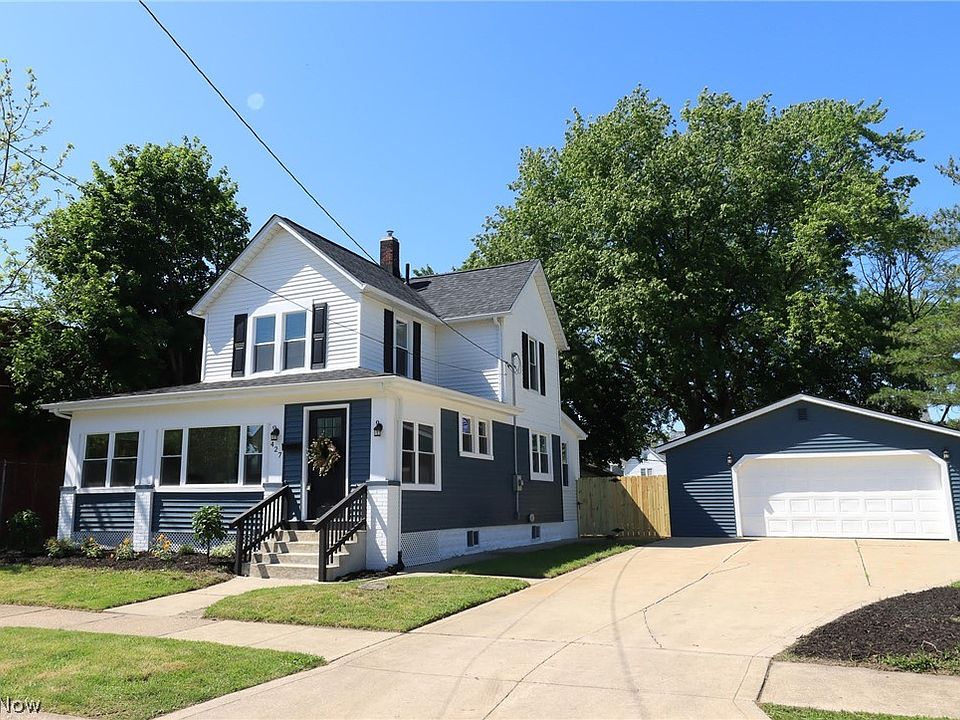 1st image of 427 South St