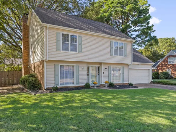 2053 Corbin Cv, Germantown, TN 38139