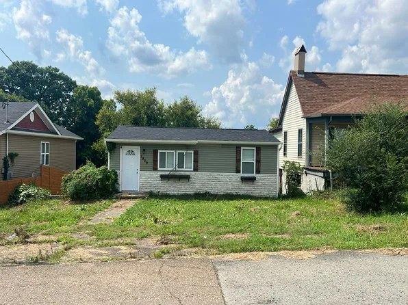 1909 Maryland Ave, Knoxville, TN 37921
