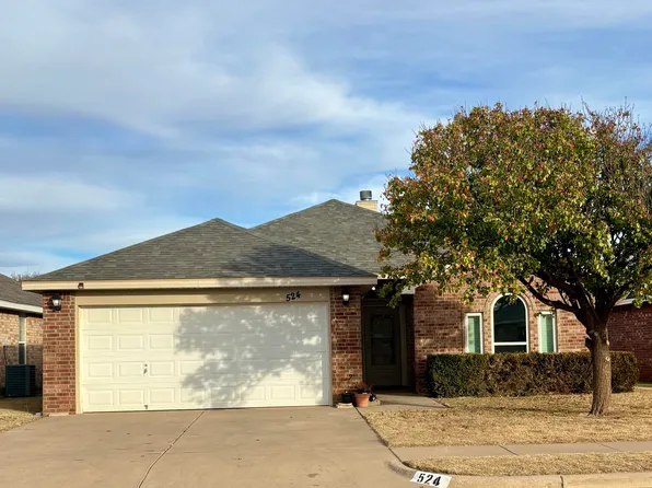 524 N Kline Ave, Lubbock, TX 79416