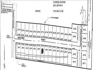 2120 52nd St photo 1