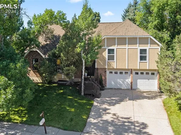 6620 Grey Eagle Ter, Colorado Springs, CO 80919
