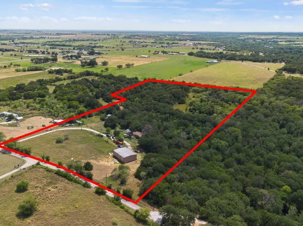 9600 County Road 409a, Grandview, TX 76050