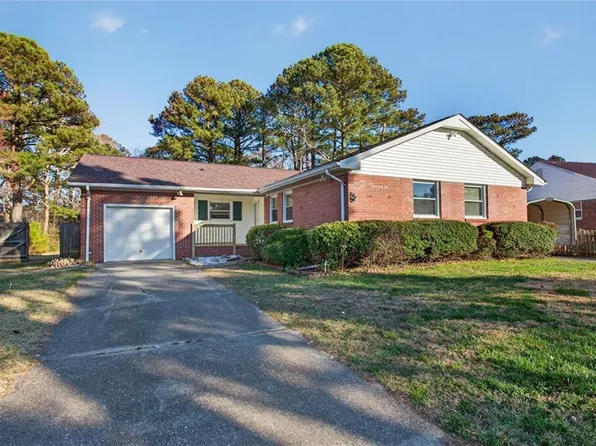 4420 Mallard Cres, Portsmouth, VA 23703