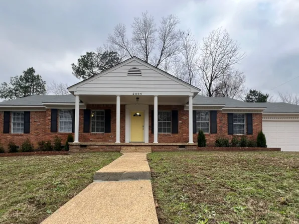 2865 Sandwood Dr, Memphis, TN 38127