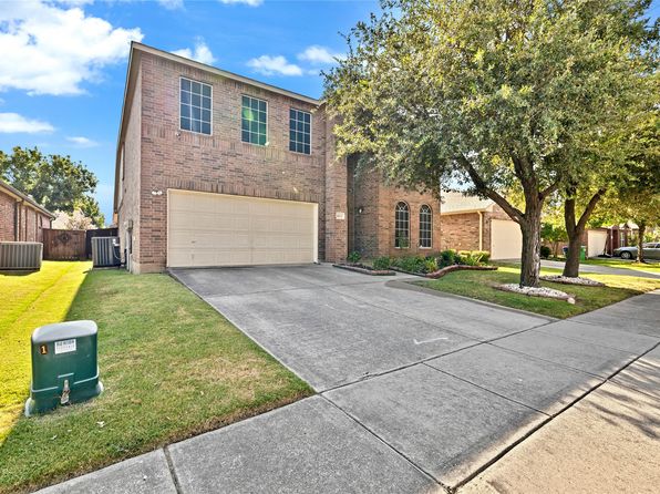 Home for Sale in Denton TX