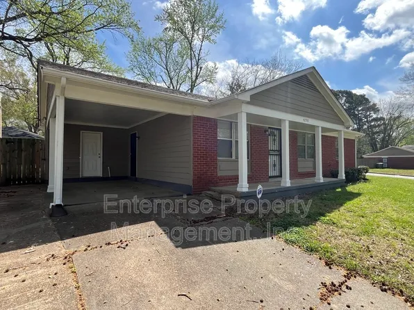 4250 Trudy St, Memphis, TN 38128