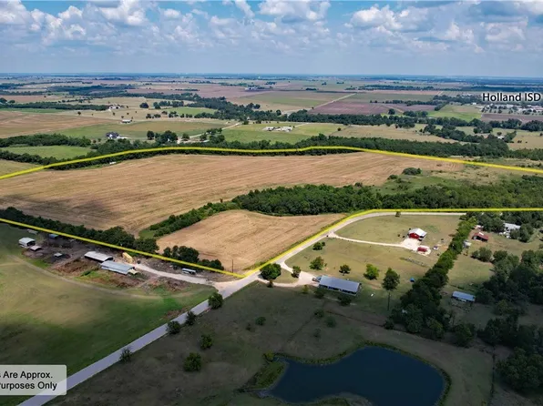 17698 Harber Rd, Holland, TX 76534