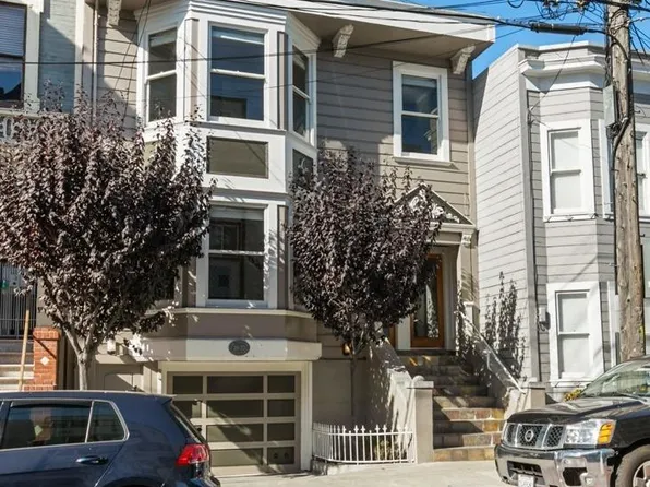 20-22 Elgin Park, San Francisco, CA 94103