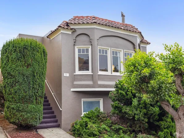 75 Wawona St, San Francisco, CA 94127