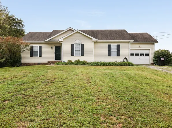 996 Cheekwood Trl, Clarksville, TN 37042