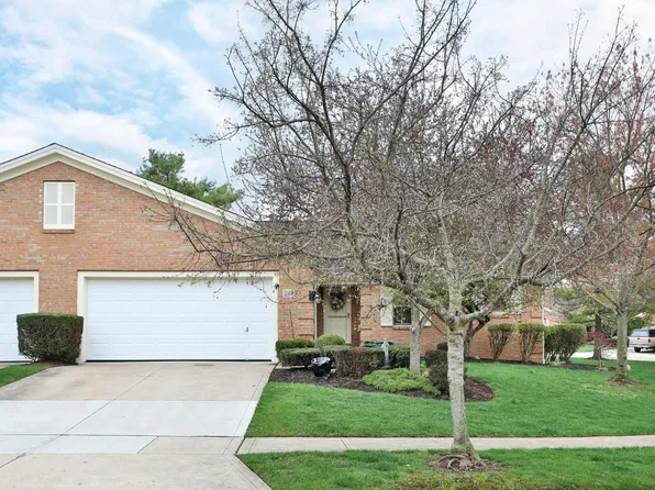 3145 Kingsmead Trce, Dublin, OH 43017