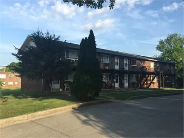 1901 E 5th Ave N, Knoxville, TN