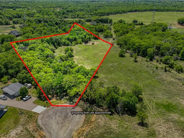 283 Latigo Way, Weatherford, TX 76088