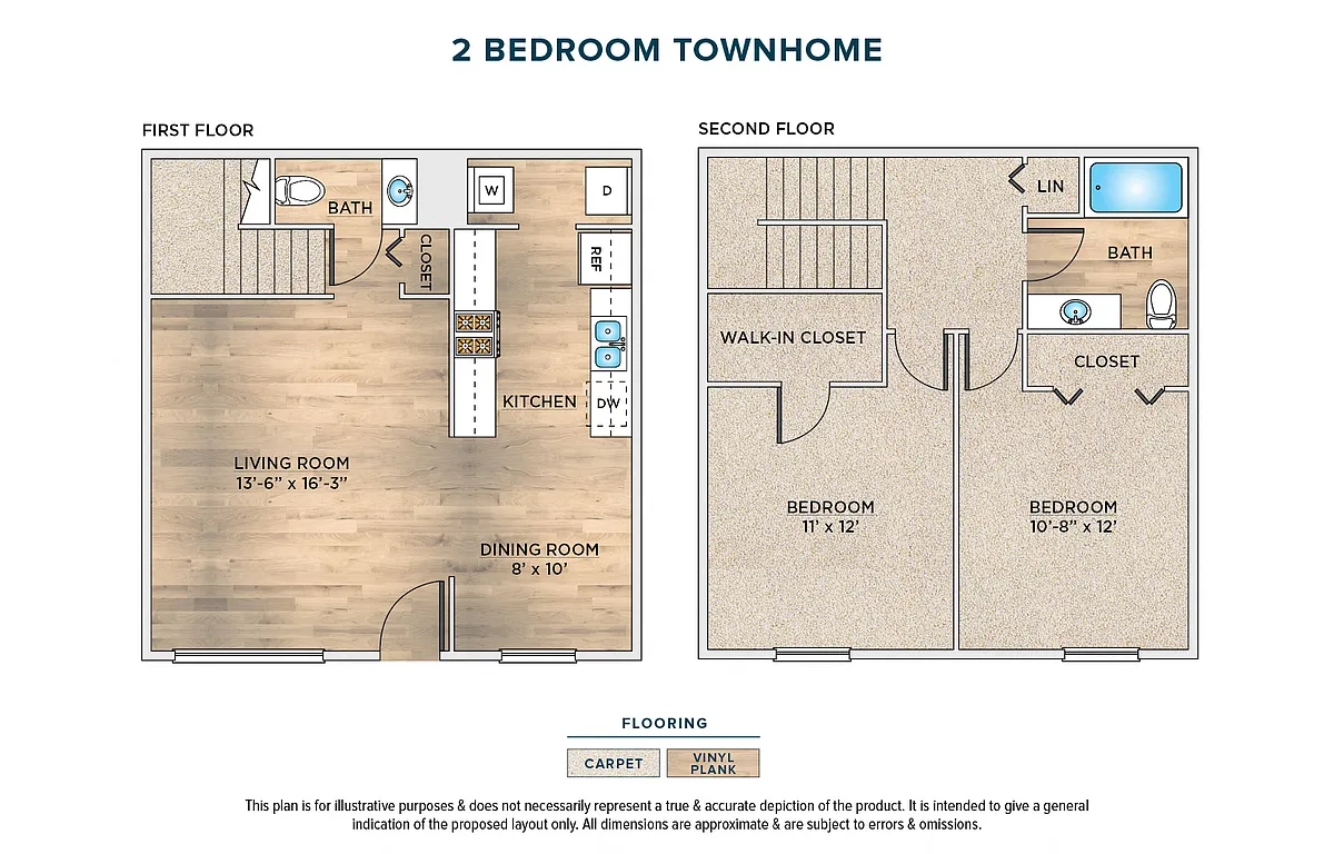 Floor plan 2 Bedroom Townhome