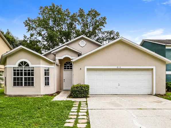 813 Shell Ln, Longwood, FL 32750