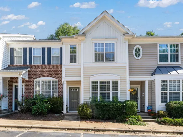 8206 City Loft Ct, Raleigh, NC 27613