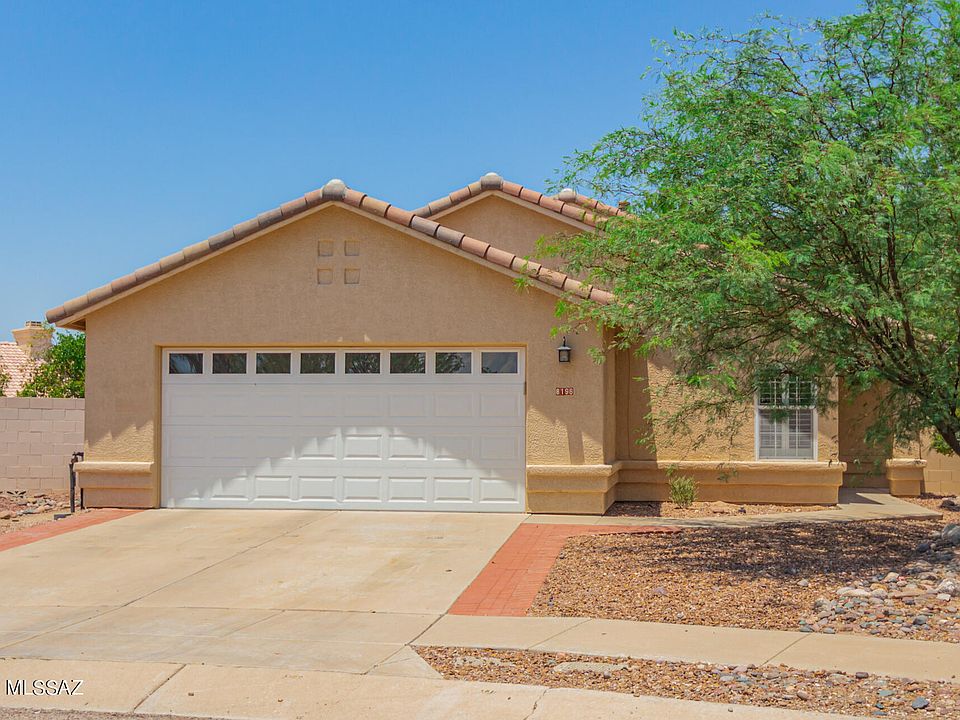1st image of 8196 S Placita Del Parque