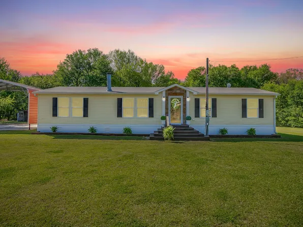 6500 County Road 308, Grandview, TX 76050