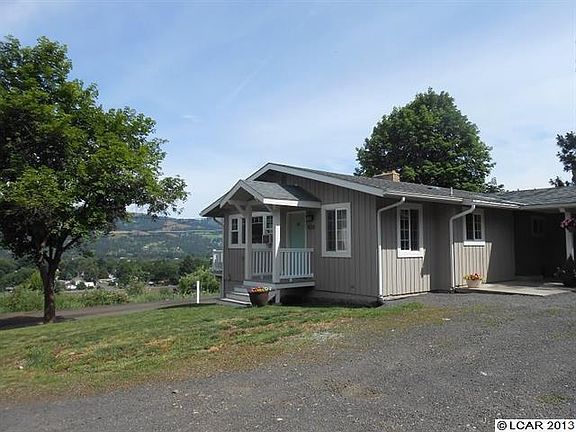 End of the road privacy