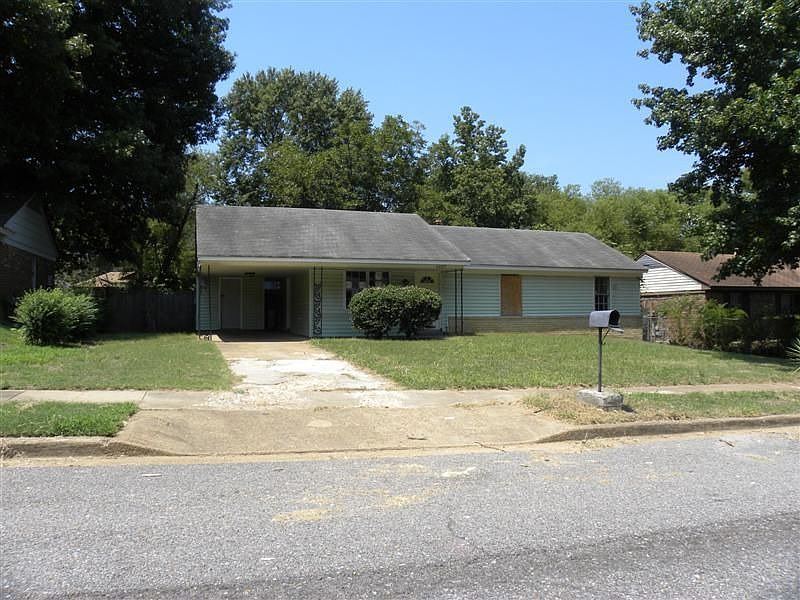 4267 Indian Bend Lane, Memphis, TN 38109