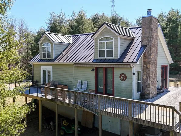 124 Saddlebred Trl, Copper Hill, VA 24079