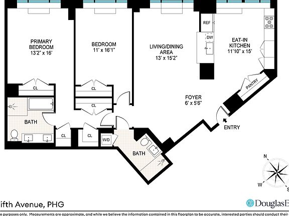 2nd image of 1280 5th Ave #Phg