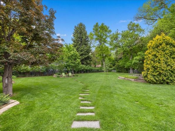 620 Highland Park Dr, Billings, MT 59102