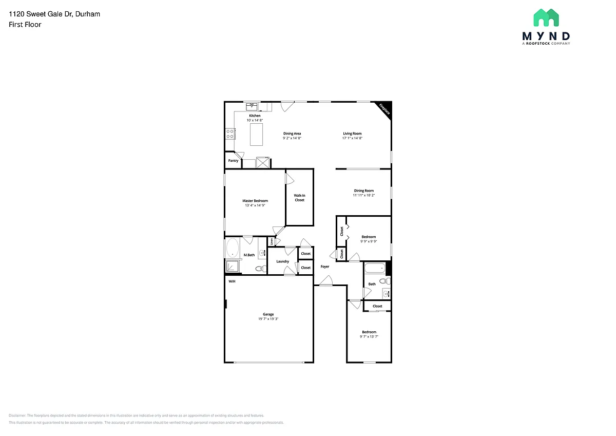 Building Photo - 1120 Sweet Gale Dr