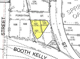Forsythia St, Springfield, OR 97478