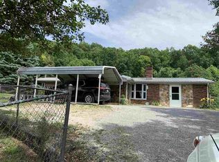 688 Rocky Summit Rd, Bean Station, TN 37708