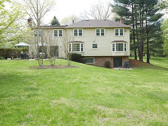 2 acre setting/parrkland