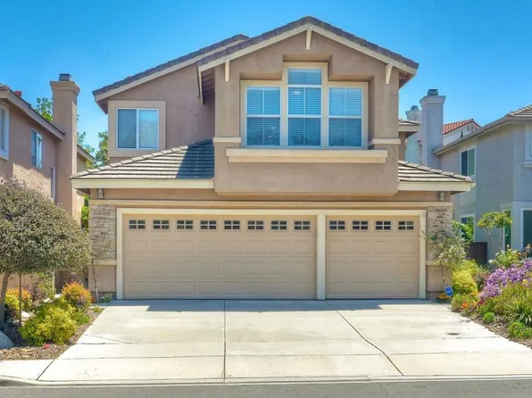 11983 Mountain Pass Rd, San Diego, CA 92128