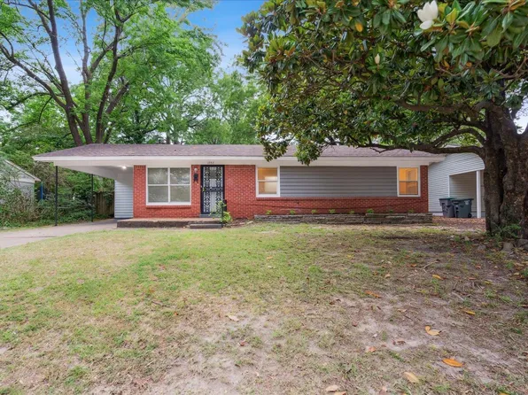 1757 Tahiti Ln, Memphis, TN 38117