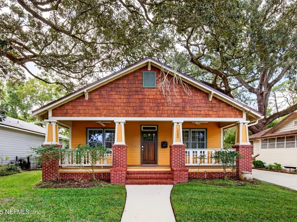 1580 GLENDALE Street, Jacksonville, FL 32205