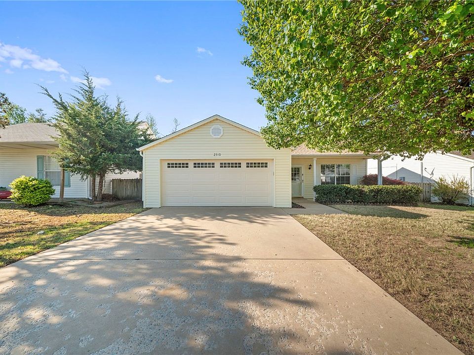 1st image of 2510 Parkcrest Dr