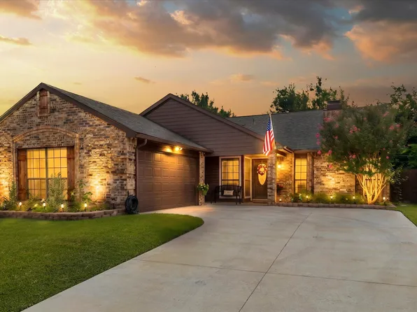 510 Rosewood Ln, Forney, TX 75126