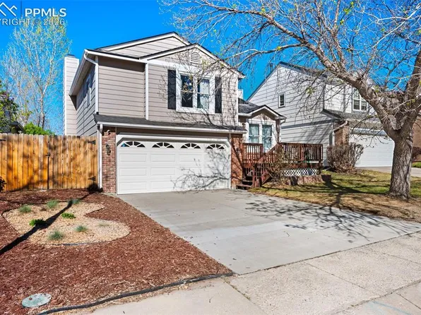 8720 Boxelder Dr, Colorado Springs, CO 80920