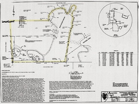 Matching Property Survey