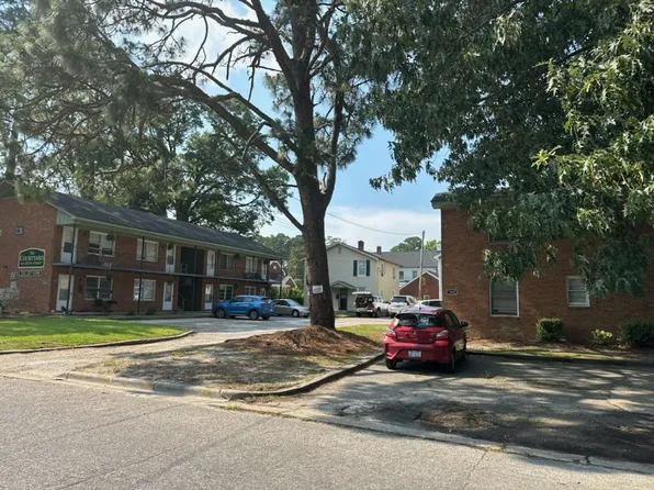 1805 E 6th St, Greenville, NC