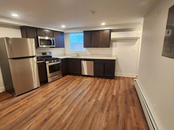 Furnished Apartments For Rent in Buffalo NY | Zillow