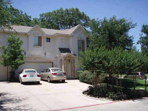 502 Vienna Ct, Arlington, TX 76010