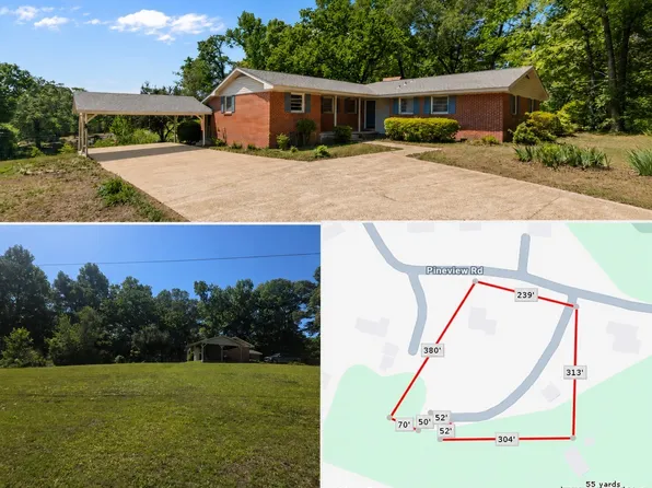 5220 Pineview Rd, Elmore, AL 36025