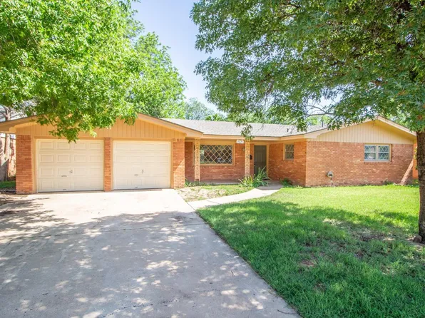 4420 28th St, Lubbock, TX 79410