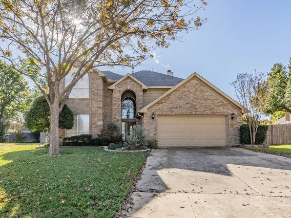 1900 Pavia Ct, Arlington, TX 76006